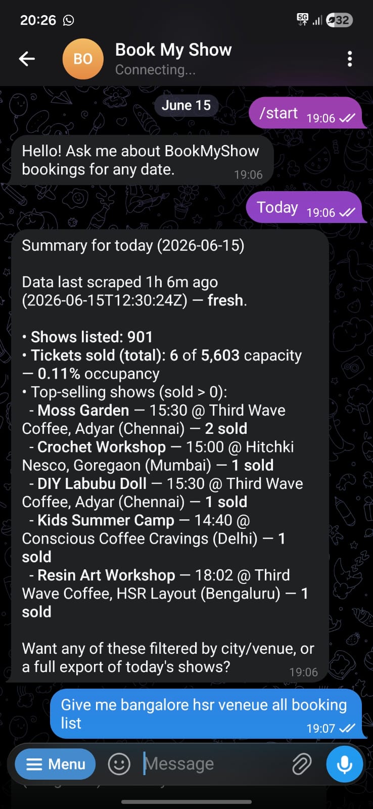 Real-Time BookMyShow Sales Tracker for SmallWorld